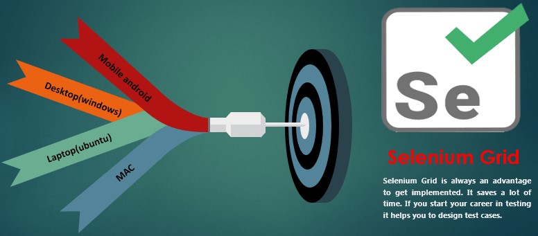 selenium-grid-0.1 (2)